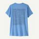 That is a Rash Guard Patagonia W's Cap Cool Daily Graphic Shirt Strataspire: Abundant Blue X-Dye