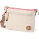 DaKine Renovation Crossbody Bag