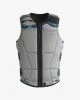 That is a Protectionvest; Impact Vest follow Harmony Grey River Grey River